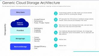 Cloud storage it generic cloud storage architecture