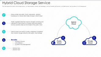 Cloud storage it hybrid cloud storage service ppt summary icon