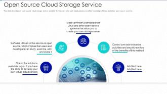 Cloud storage it open source cloud storage service