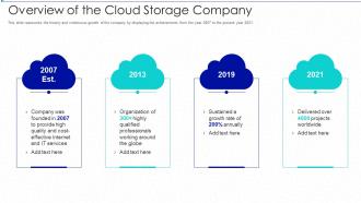 Cloud storage it overview of the cloud storage company