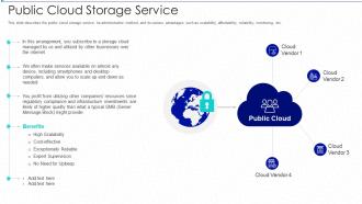Cloud storage it public cloud storage service ppt styles display