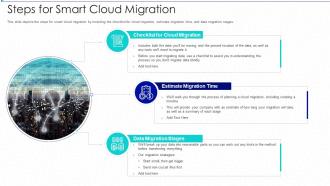 Cloud storage it steps for smart cloud migration ppt styles files