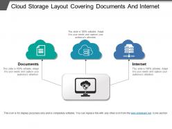 Cloud storage layout covering documents and internet