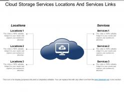 Cloud storage services locations and services links