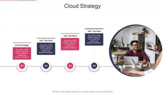 Cloud Strategy In Powerpoint And Google Slides Cpb
