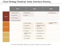 Cloud strategy roadmap yearly swimlane showing cloud provider analysis dashboard