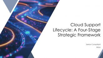 Cloud Support Lifecycle A Four Stage Strategic Framework PPT Designs AT
