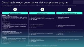 Cloud Technology Governance Risk Compliance Program
