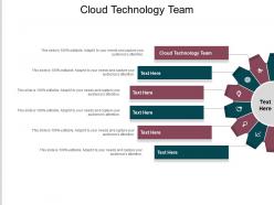 Cloud technology team ppt powerpoint presentation show picture cpb