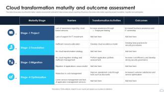 Cloud Transformation Maturity And Outcome Assessment