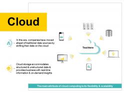 Cloud unstructured data and provides business ppt powerpoint presentation infographics vector