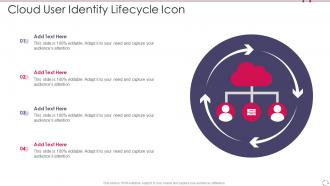 Cloud User Identity Lifecycle Icon