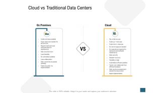 Cloud vs traditional data centers devops ppt icons