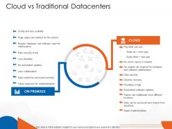 Cloud vs traditional datacenters cloud computing ppt diagrams