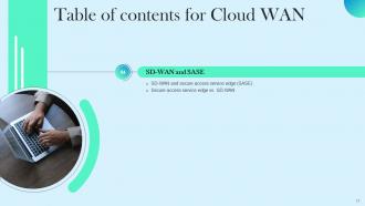 Cloud WAN Powerpoint Presentation Slides Analytical Unique