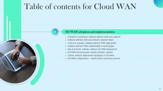Cloud WAN Powerpoint Presentation Slides Good Content Ready