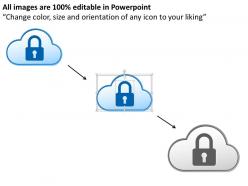 25597101 style technology 1 cloud 1 piece powerpoint presentation diagram infographic slide
