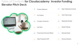 Cloudacademy Investor Funding Elevator Pitch Deck Ppt Template Editable Image