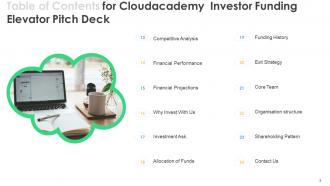 Cloudacademy Investor Funding Elevator Pitch Deck Ppt Template Impactful Image