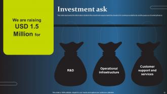Cloudian Investor Funding Elevator Pitch Deck Ppt Template Good Attractive