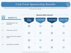 Club event sponsorship benefits flat discount ppt powerpoint presentation images