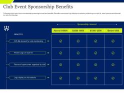 Club event sponsorship benefits membership ppt powerpoint presentation graphics