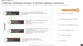 Clubhouse Marketing Strategies To Develop Engaging Applying Multiple Marketing Strategy SS V