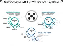 Cluster analysis a b and c with icon and text boxes