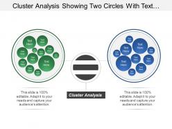 Cluster analysis showing two circles with text boxes