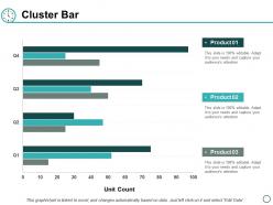 Cluster bar investment ppt powerpoint presentation inspiration structure