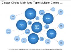 Cluster circles main idea topic multiple circles linked together