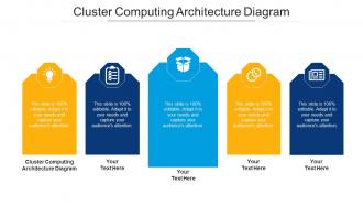 Cluster computing architecture diagram ppt powerpoint presentation icon ideas cpb