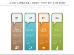 Cluster Computing Diagram Powerpoint Slide Rules