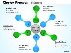 Cluster process diagrams stages 11