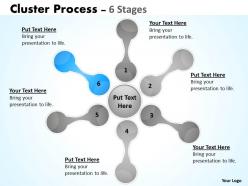Cluster process diagrams stages 11