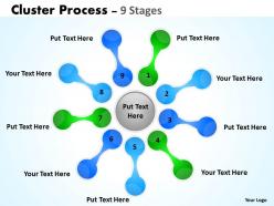 Cluster Process Stages diagrams 4