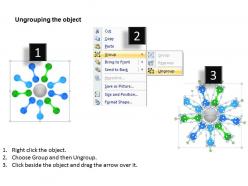 Cluster process stages diagrams 4