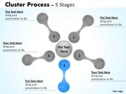 Cluster process stages diagrams 9