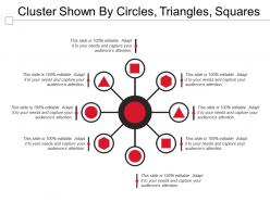 Cluster shown by circles triangles squares