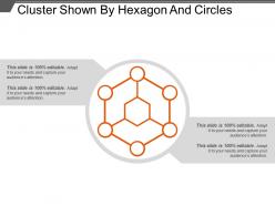 Cluster shown by hexagon and circles