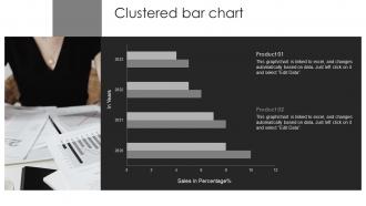 Clustered Bar Chart Business Client Capture Guide Ppt Powerpoint Presentation Slides Guide