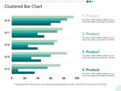 Clustered Bar Chart Finance Ppt Powerpoint Presentation Infographic Template Smartart