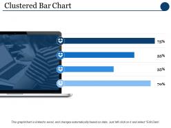 Clustered Bar Chart Finance Ppt Powerpoint Presentation Model Gridlines
