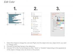 Clustered bar chart ppt summary design ideas