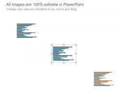 Clustered bar finance marketing ppt powerpoint presentation file layouts