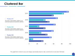 Clustered bar finance ppt layouts example introduction
