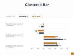 Clustered Bar Finance Ppt Powerpoint Presentation Model Portrait