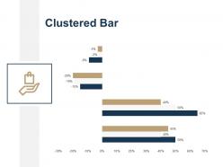 Clustered bar finance ppt powerpoint presentation pictures graphics tutorials