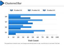 Clustered Bar Management Ppt Diagram Images