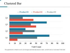 Clustered Bar Powerpoint Slide Designs Download